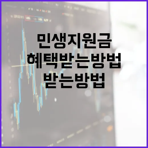 민생지원금 3차로 혜택 받는 방법 - 요약