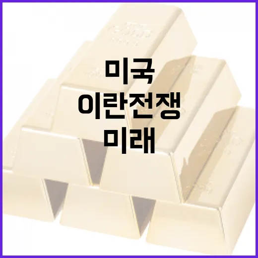 미국-이란 전쟁의 현재와 미래: 이해하는 방법 - 요약