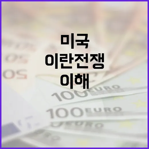 미국과 이란 전쟁에 대한 이해와 준비 방법 - 요약