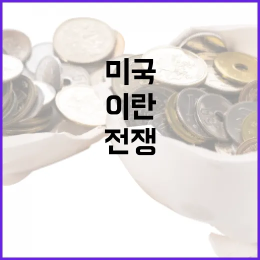 미국과 이란의 갈등 이해하기: 전쟁을 피하는 방법 - 요약