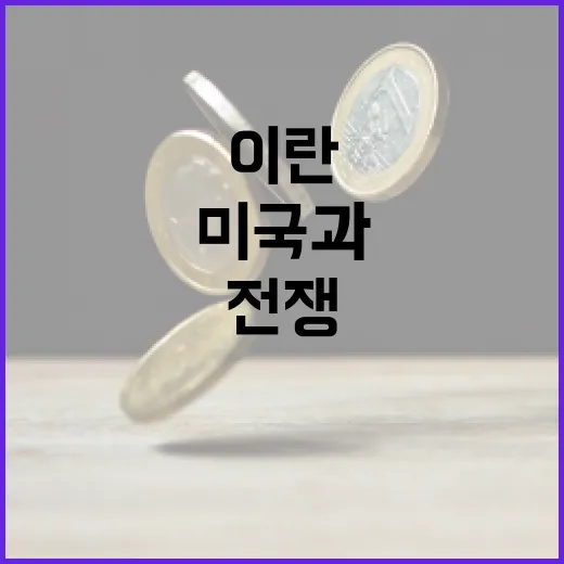 미국과 이란 전쟁 이해하기: 현대 외교와 갈등의 배경 - 요약