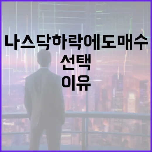 나스닥 하락에도 매수를 선택해야 하는 이유 - 요약