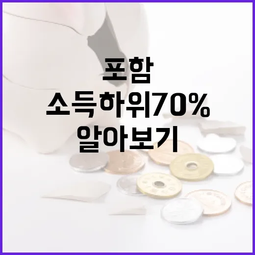 소득 하위 70%에 포함되는 방법과 혜택 알아보기 - 요약