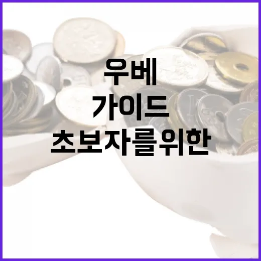거지맵에서 성공적으로 살아남는 방법 - 요약
