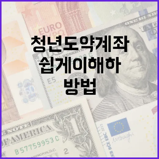 청년도약계좌를 쉽게 이해하고 활용하는 방법 - 요약