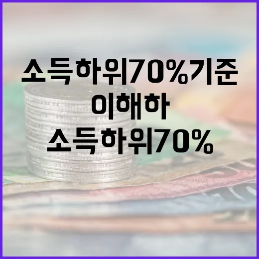 소득 하위 70% 기준을 이해하고 활용하는 방법 - 요약
