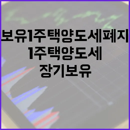 장기보유 1주택 양도세 폐지 논란 이해하기 - 요약