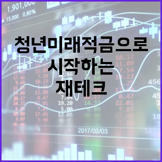 청년미래적금으로 재테크 시작하는 방법 - 요약