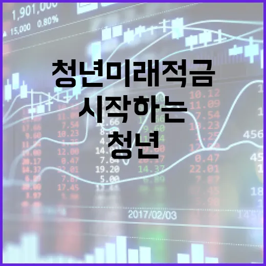 청년미래적금을 시작하는 방법 - 요약