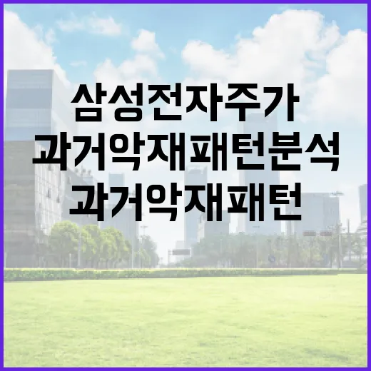 삼성전자 주가 변동을 이해하려면 이렇게: 과거 악재 패턴 분석하기 - 요약
