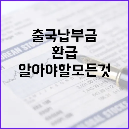 출국납부금을 환급받는 방법: 알아야 할 모든 것 - 요약