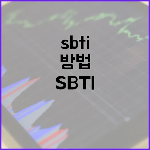 SBTI에 대해 알아보고 활용하는 방법 - 요약