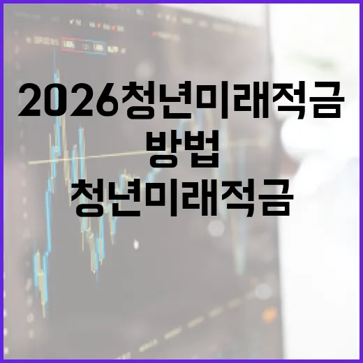 2026 청년미래적금 활용하는 방법 - 요약