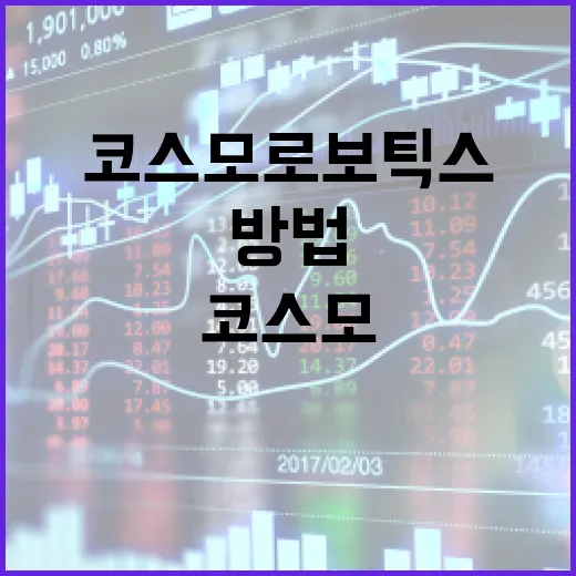 코스모로보틱스의 세계에 빠져드는 방법 - 요약