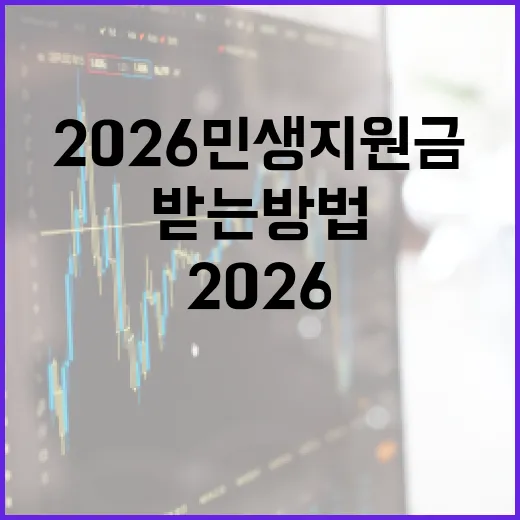 2026 민생지원금을 받는 방법과 활용하기 - 요약
