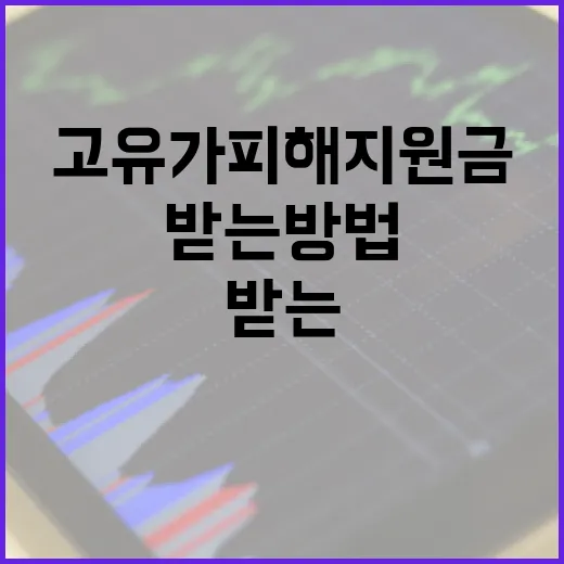 고유가 피해지원금을 받는 방법 - 요약