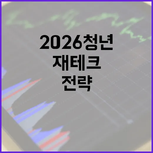 2026 청년미래적금 활용 방법: 미래를 위한 스마트한 재테크 전략 - 요약