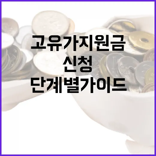 고유가지원금을 신청하는 방법: 단계별 가이드 - 요약