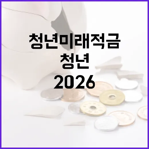 2026 청년미래적금을 활용하는 방법: 미래를 위한 스마트한 재테크 전략 - 요약