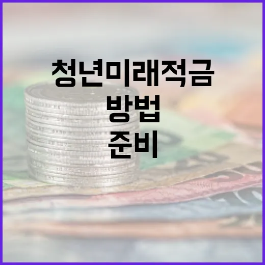 청년미래적금을 활용하여 미래를 준비하는 방법 - 요약