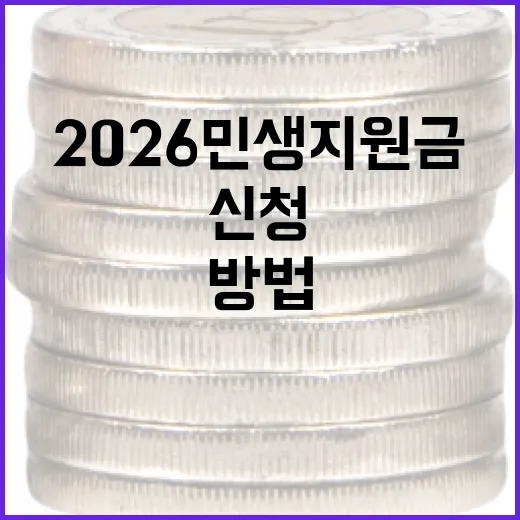 2026 민생지원금 신청하는 방법 - 요약
