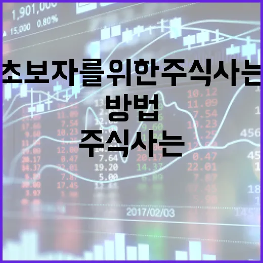 초보자를 위한 주식 사는 방법 - 요약