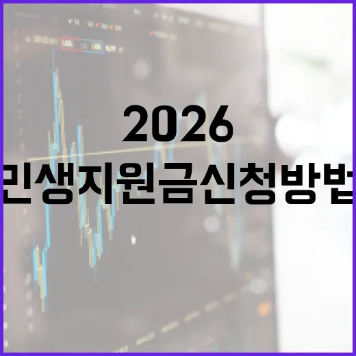 2026 민생지원금 신청 방법과 활용 팁 - 요약