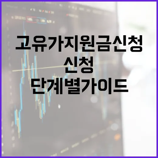 고유가 지원금 신청하는 방법: 단계별 가이드 - 요약
