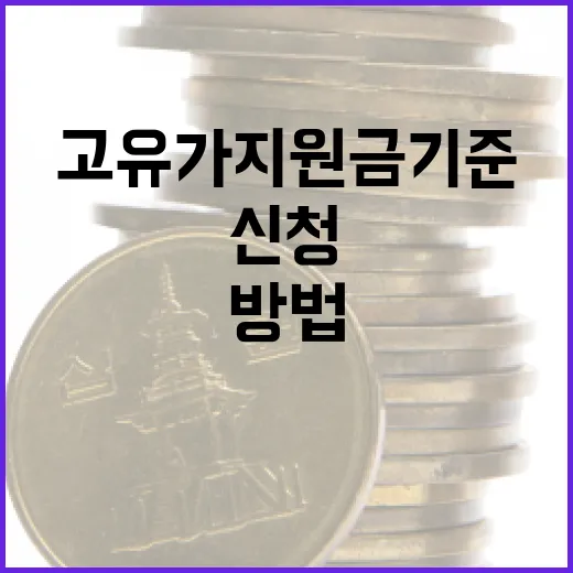 고유가 지원금 기준을 이해하고 신청하는 방법 - 요약