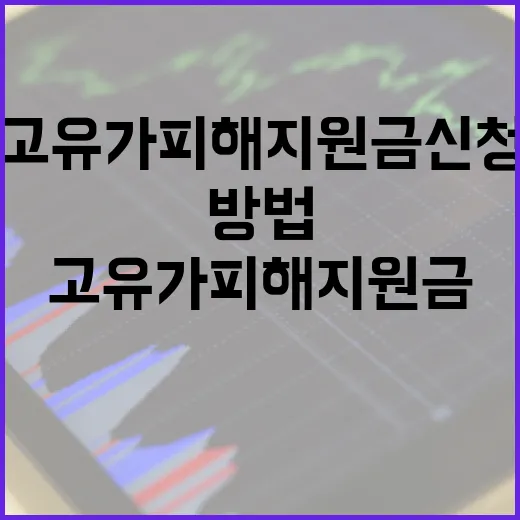 고유가 피해지원금 신청하는 방법 - 요약