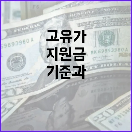 고유가 지원금을 받는 방법: 기준과 절차 알아보기 - 요약