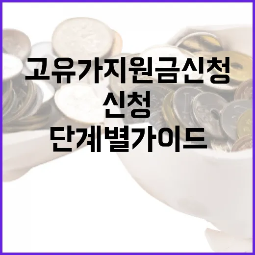 고유가 지원금 신청 방법: 단계별 가이드 - 요약