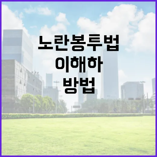 노란봉투법을 이해하고 활용하는 방법 - 요약