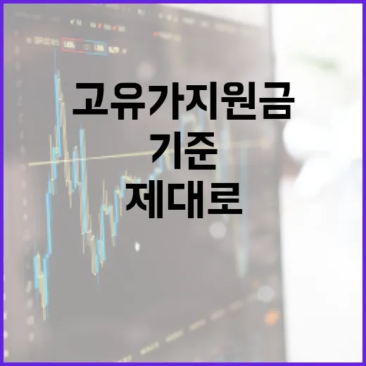 고유가 지원금 기준, 제대로 이해하기 - 요약