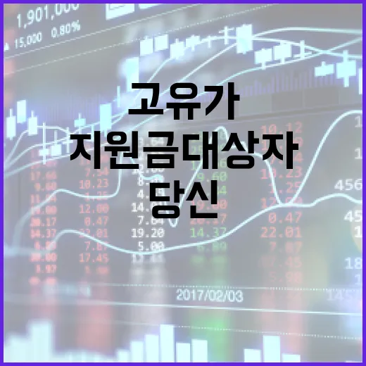 고유가 지원금 대상자, 당신도 해당될까요? - 요약