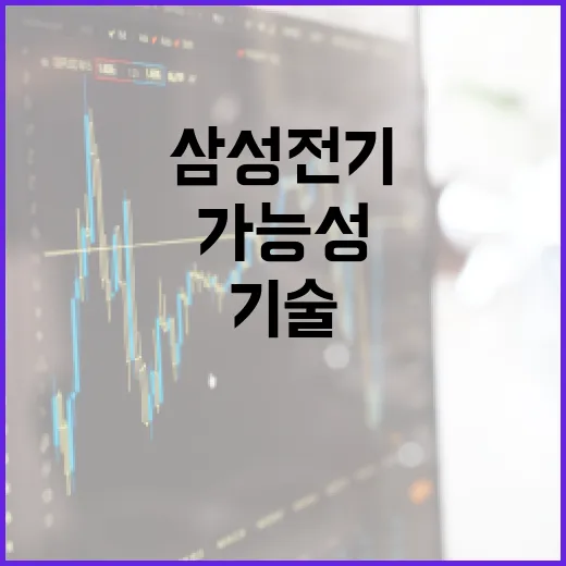 삼성전기의 매력적인 기술과 앞으로의 가능성 - 요약