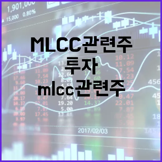 MLCC 관련주에 투자하는 방법 - 요약