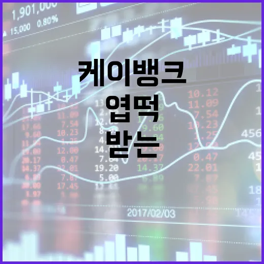 케이뱅크로 엽떡 할인받는 방법, 놓치지 마세요! - 요약