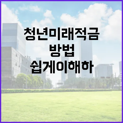 청년미래적금, 쉽게 이해하고 시작하는 방법 - 요약