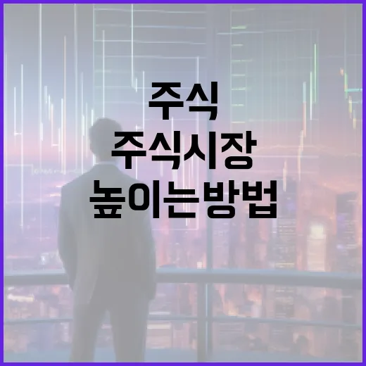 선거날, 주식 시장에 대한 이해를 높이는 방법 - 요약