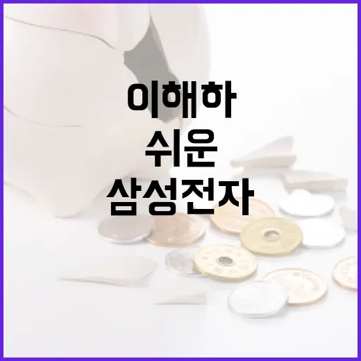 삼성전자를 이해하는 가장 쉬운 방법 - 요약