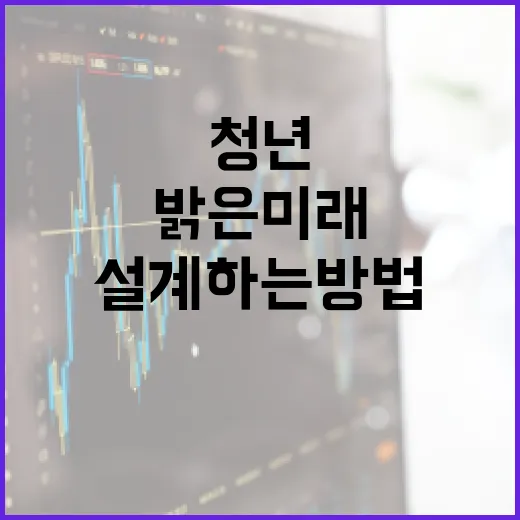 청년미래적금으로 밝은 미래 설계하는 방법 - 요약