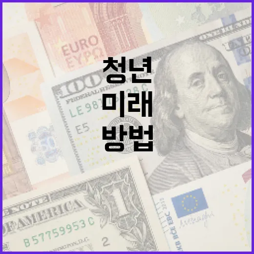 청년도약계좌로 미래를 준비하는 방법 - 요약