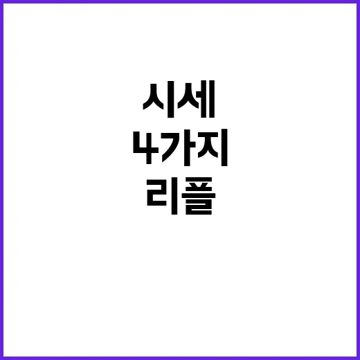 리플시세를 움직이는 4가지 변수와 가격대별 판단법 - 요약