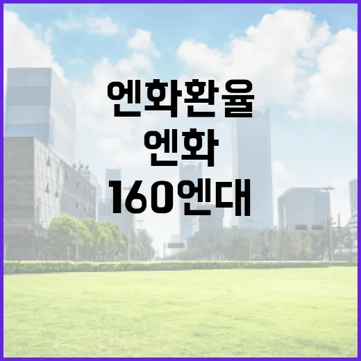 엔화환율을 움직이는 4가지 변수와 160엔대 이후 시나리오 - 요약