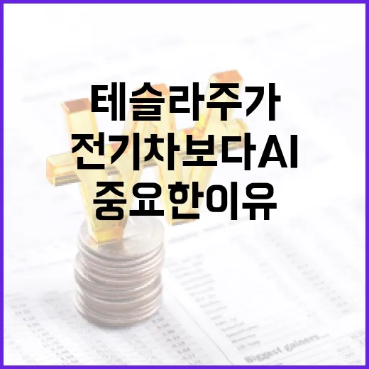 테슬라주가를 움직이는 4가지 변수: 전기차보다 AI 프리미엄이 중요한 이유 - 요약