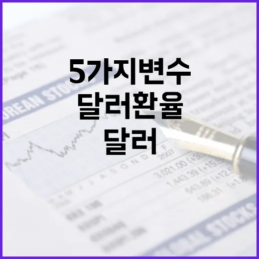 달러환율을 움직이는 5가지 변수와 1,350원대 해석법 - 요약