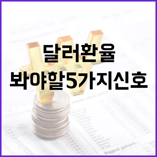 달러환율 1,360원대에서 봐야 할 5가지 신호 - 요약