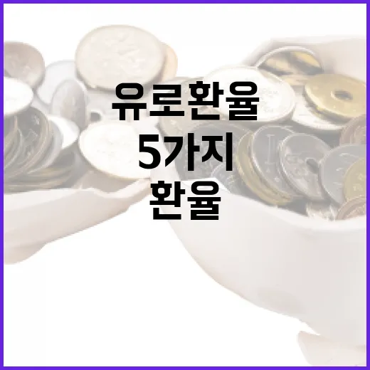 유로환율을 움직이는 5가지 변수와 1,750원대 해석법 - 요약