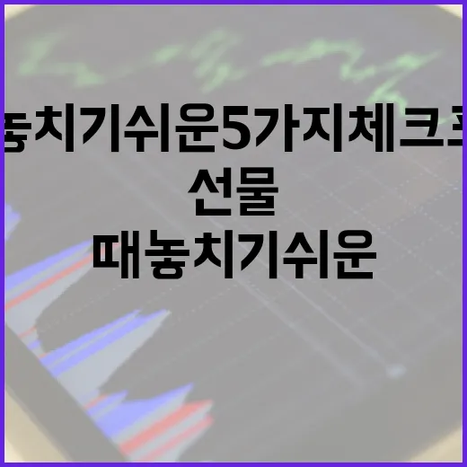 나스닥선물 볼 때 놓치기 쉬운 5가지 체크포인트 - 요약